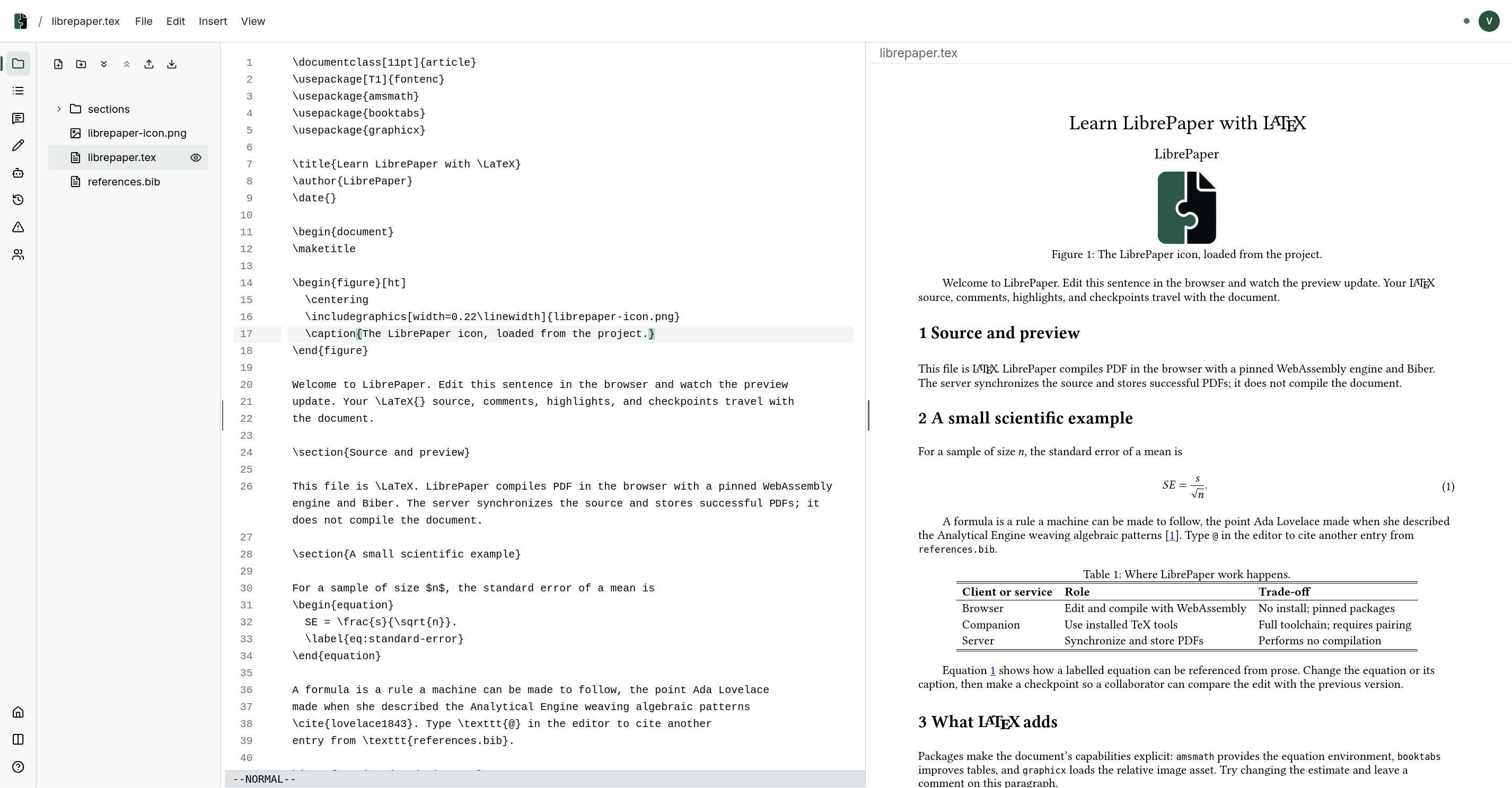 The LibrePaper editor: LaTeX source on the left, the compiled paper with its figure, equation and table on the right.